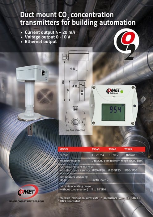 Duct Mount CO2 Concentration Transmitter