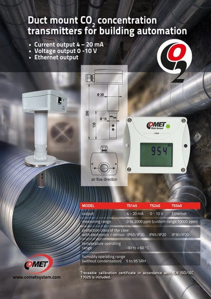 Duct Mount CO2 Concentration Transmitter