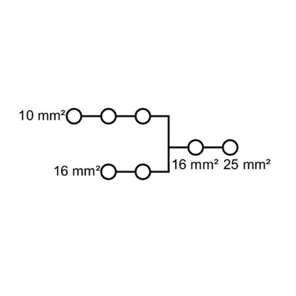 2518250000 - 7-Port Distributor Terminal for 25mm² Wire, 164A, RoHS Compliant