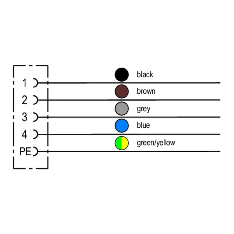 2968050000 - M12 Female Socket Plug, 5 Poles, 0.2m Cable Length