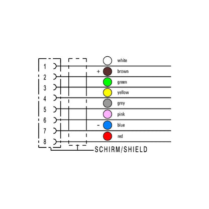 1890520200 - 2m 8-Pole Shielded Sensor/Actuator Line, Halogen-Free