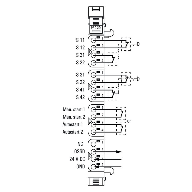 1335050000 - IP20 Remote I/O Module with SIL Safety Features
