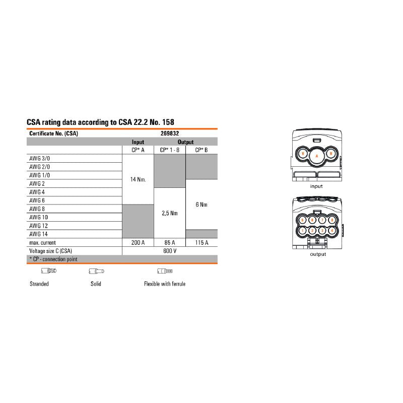 2725450000 - 11-Connection Black Terminal, 95 mm², 270 A, RoHS Certified