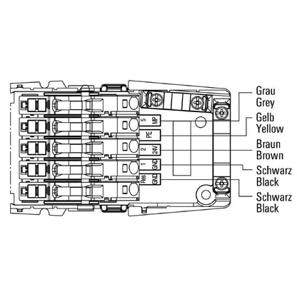 1206530000 - FieldPower Box, AC, IP20, Polycarbonate, IDC Connection