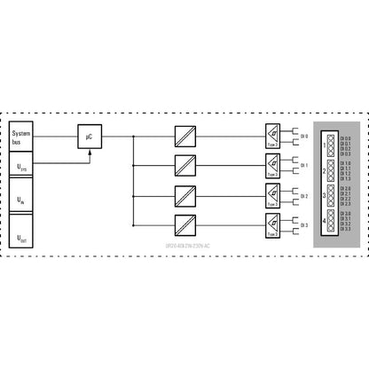 1550070000 - 4-Channel Digital I/O Module for Automation, UR20-4DI-2W-230V-AC