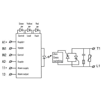 2986920000 - 30A Solid-State Relay, 600VAC, 4-32V DC Control