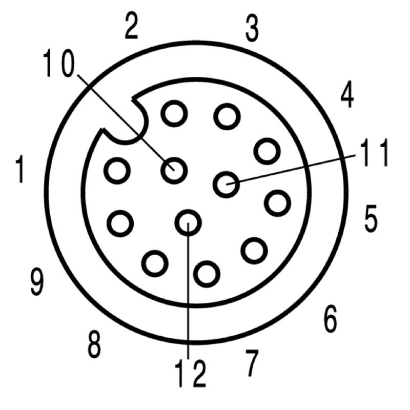1879711000 - 10m M12 Female Socket, 12 Poles, PUR Material