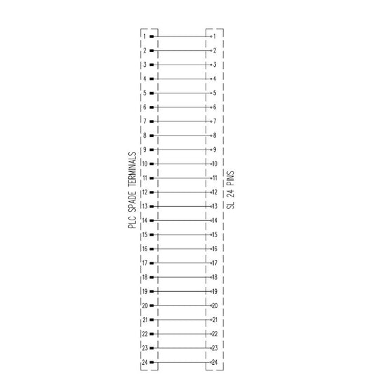 1985980000 - Versatile RoHS Compliant FAD S5115 SL24 M for Safe Use