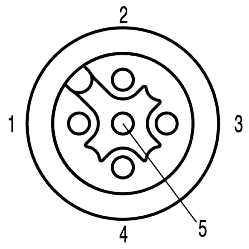 2812730250 - M12 2.5m 5-Pole Connector for Sensors and Actuators