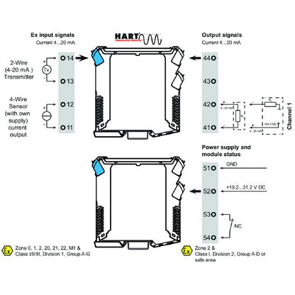 8965430000 - HART 4-20 mA Isolating Converter for Ex-Zone Applications