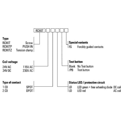 1218390000 - 24VDC Relay Module with Positively Driven Contacts  (Pack of 10)