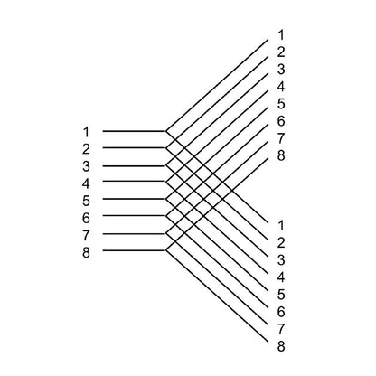 2539470000 - IP20 Cat.3 Cable Splitter Module in Light Grey