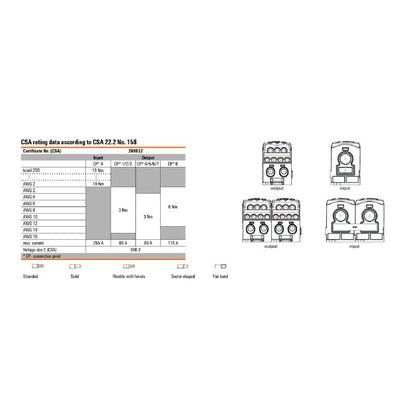 1562100000 - Light Grey Terminal Block, 120 mm², 400 A, 10 Connections
