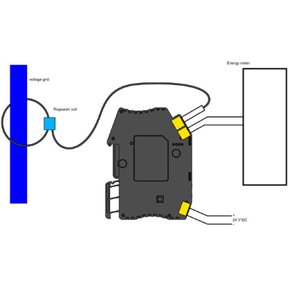 2593410000 - RCMC-5000-AO-P AC Current Measuring Transducer with LED Indicator