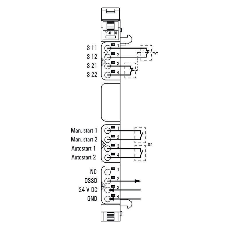 1335030000 - Compact IP20 Remote I/O Module with SIL Power Supply