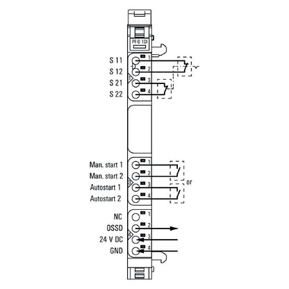 1335030000 - Compact IP20 Remote I/O Module with SIL Power Supply
