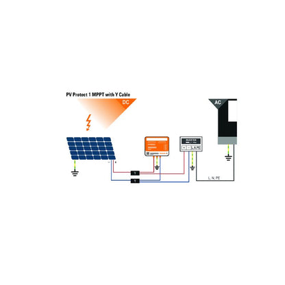 2755990000 - 1500V Over Voltage Protection Box for Inverters, IP65/IP67