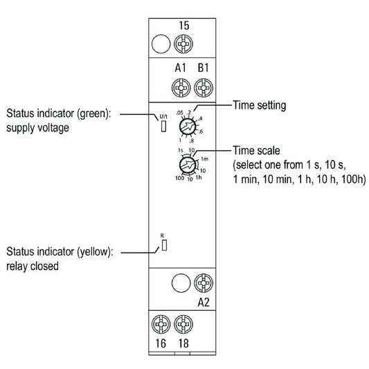 2697290000 - TFI-Series 24-240V Off-Delay Relay with CO Contact