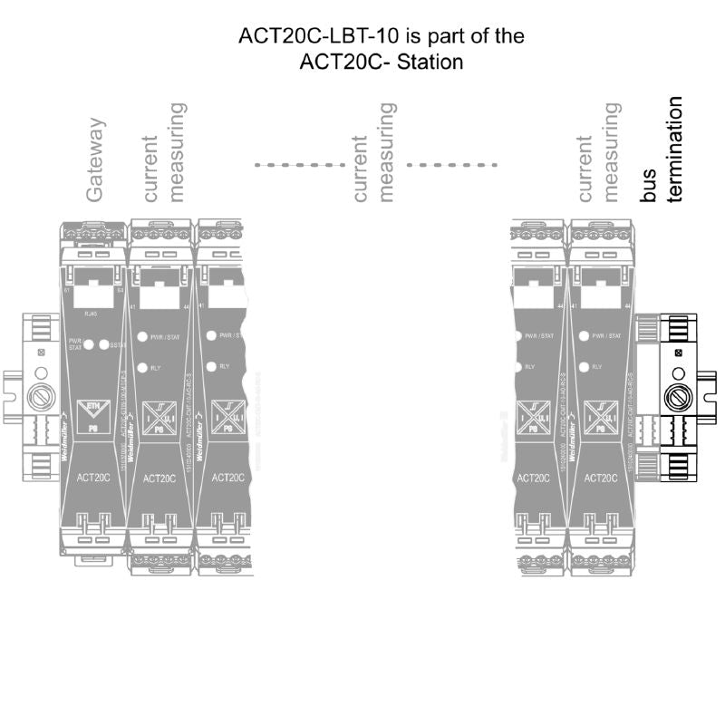 1510340000 - ACT20C Bus Termination Terminal for TS 35 DIN Rail