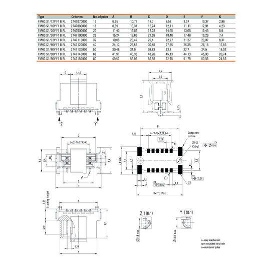 2747130000 - 50-Pole PCB Male Header Connector, 1.27mm Pitch, RoHS Certified  (Pack of 280)