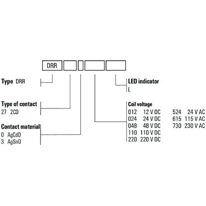 2765050000 - 2-Contact Relay for 220V DC, 10A, Plug-In Design  (Pack of 10)