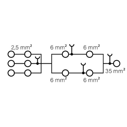 2924980000 - 35mm² Distributor Terminal with 11 Connections, 110A Rated  (Pack of 20)