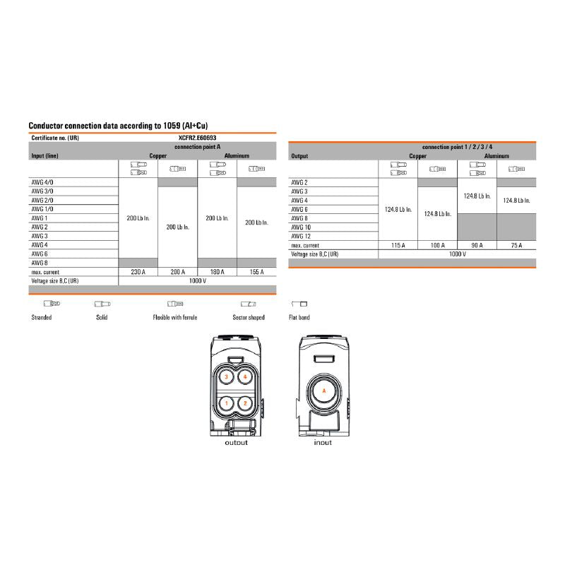 2730310000 - Red 95mm² Terminal for 232A with 5 Screw Connections