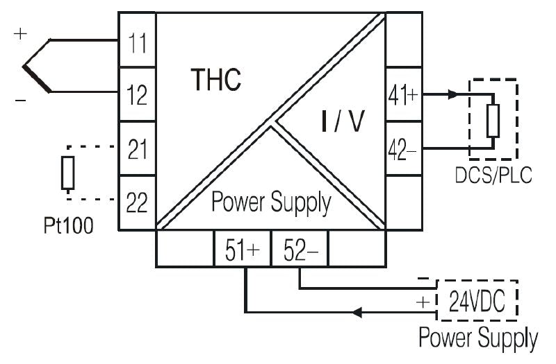 7760054184 - Wide Range Thermocouple Temperature Converter, -40°C to 85°C