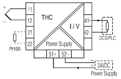 7760054184 - Wide Range Thermocouple Temperature Converter, -40°C to 85°C