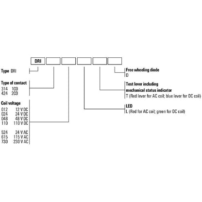 7760056301 - D-Series Relay 10A, 115V AC, 4.7x0.5 mm Connections  (Pack of 20)