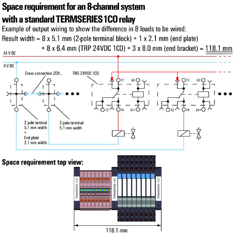 1381900000 - 24VDC Relay Module with 6A Capacity and NO Contact  (Pack of 10)
