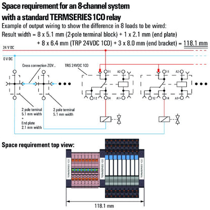 1381900000 - 24VDC Relay Module with 6A Capacity and NO Contact  (Pack of 10)
