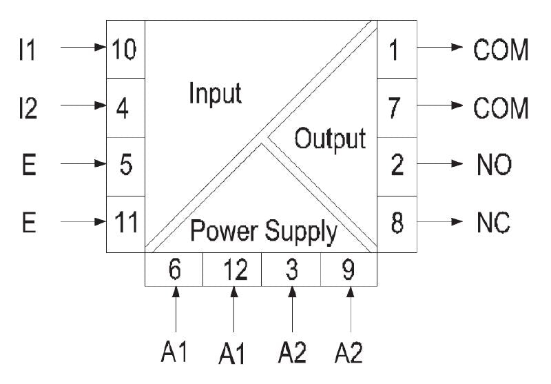 7760054247 - 89mm Depth Digital Device, IP20, Compliant with RoHS Standards