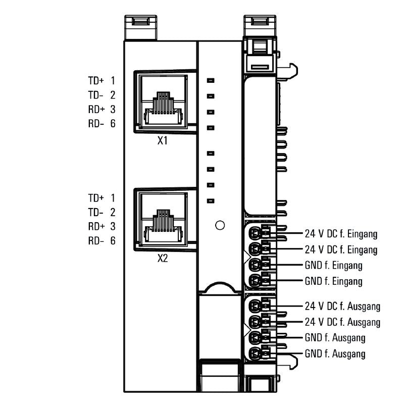 1334910000 - High-Speed 100 Mbit/s EtherCAT Coupler with 2-Port Switch
