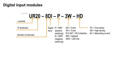 1315370000 - UR20 Digital Input Module, 8-Channel, -20°C to 60°C Operating Temp