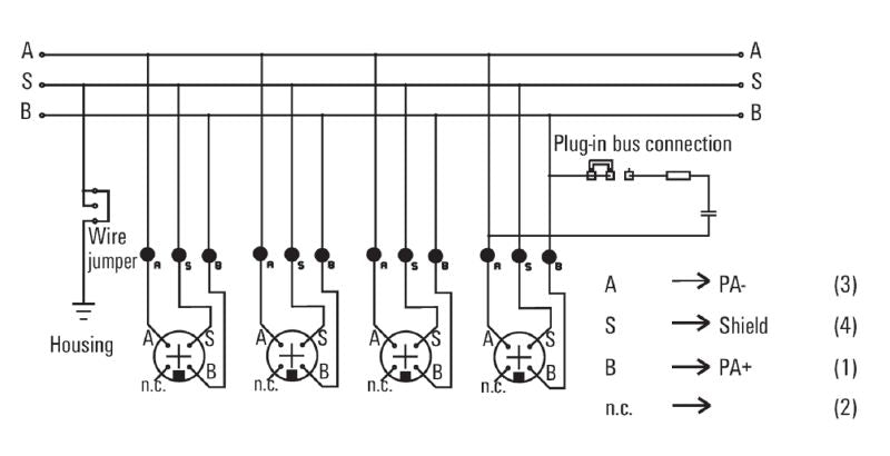 8564080000 - IP66 4-Way Fieldbus Distributor for Profibus & Foundation H1