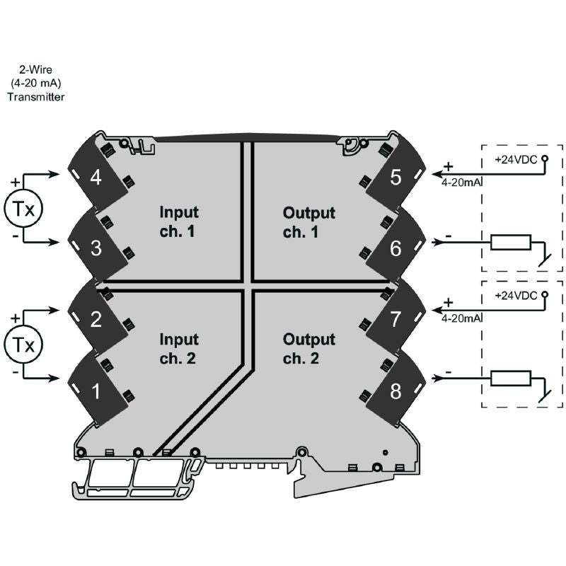 1176050000 - Dual-Channel Passive Isolator for Analogue Signals