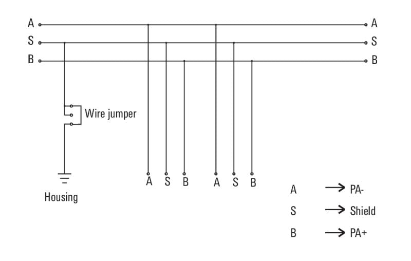 8564190000 - 8-Device Intrinsically Safe Field Distributor for Zone 1/2