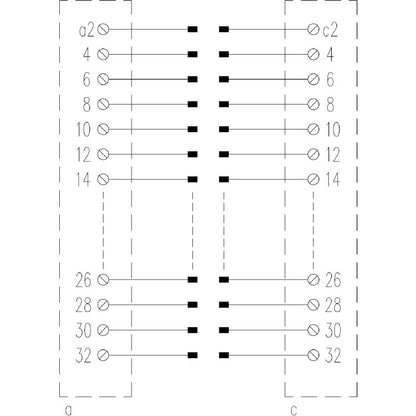 8174830000 - DIN 41612 Female 32D Connector, Temp Range -40 to 55°C