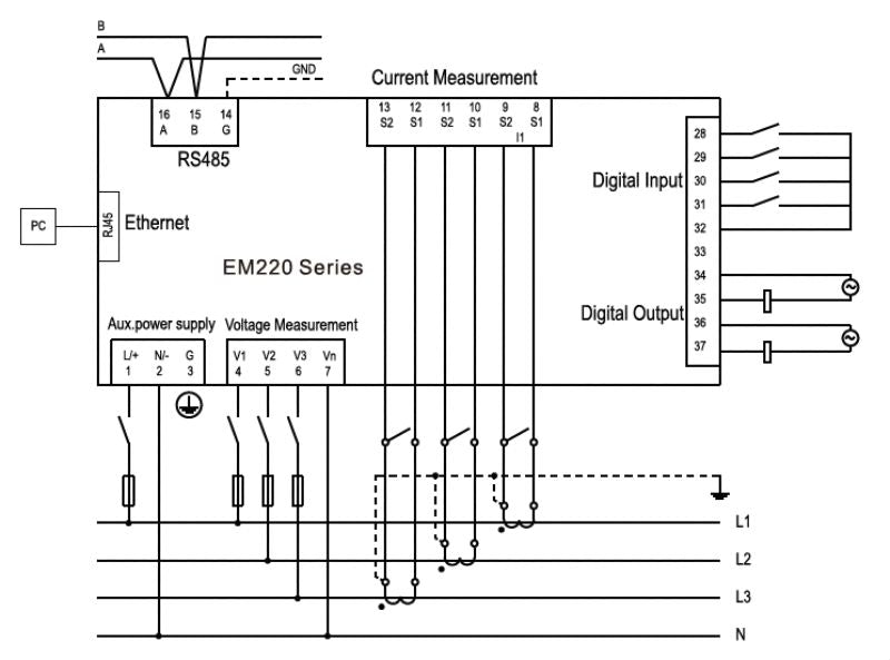7760051006 - Modbus Gateway for 1-Phase & 3-Phase Power Measurement