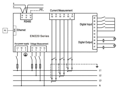7760051006 - Modbus Gateway for 1-Phase & 3-Phase Power Measurement