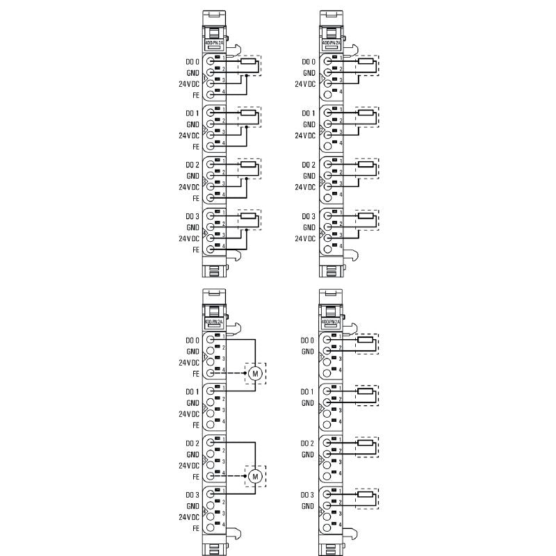 1394420000 - IP20 4-Channel Digital Output Remote I/O Module