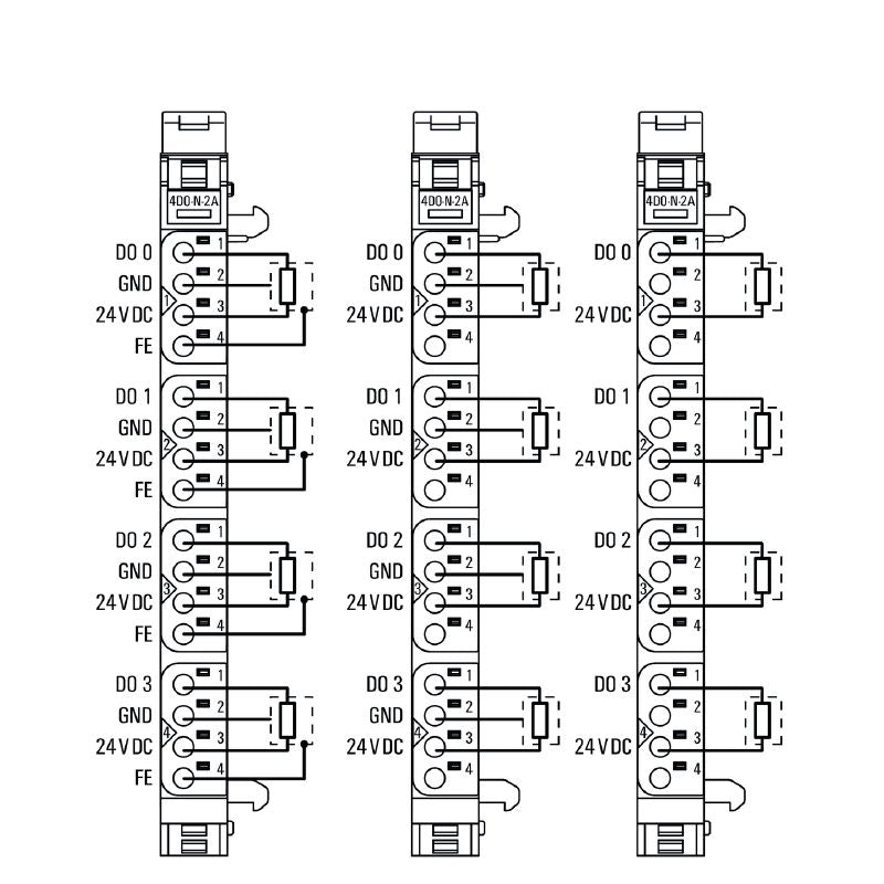 UR20-4DO-N-2A - 4-Channel IP20 Remote I/O Module, 2A Output, Compact Design