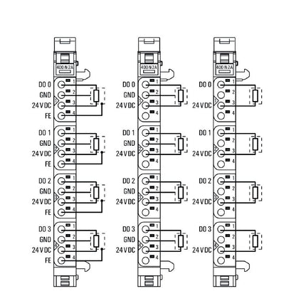 UR20-4DO-N-2A - 4-Channel IP20 Remote I/O Module, 2A Output, Compact Design