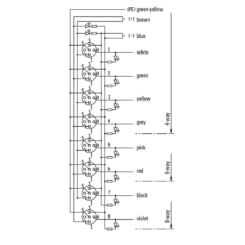9456790000 - 20m M12 A-Coded Fixed Cable with LED Indicator
