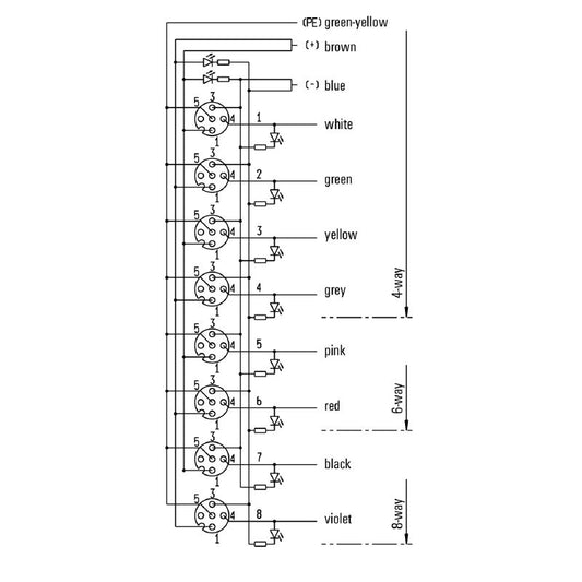 9456790000 - 20m M12 A-Coded Fixed Cable with LED Indicator