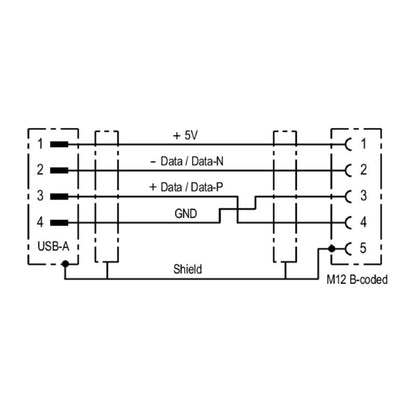 1288820300 - 3m Shielded USB M12 Cable with Gold-Plated Contacts