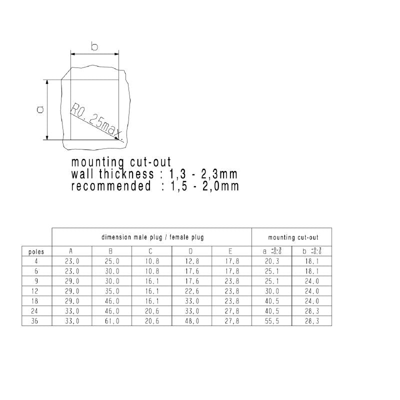 1218150000 - 12-Pole 5mm PCB Connector with Female Plug and Crimp Connection  (Pack of 25)