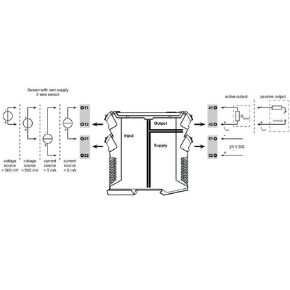 2816690000 - Versatile DC Isolating Amplifier with Custom Voltage Supply