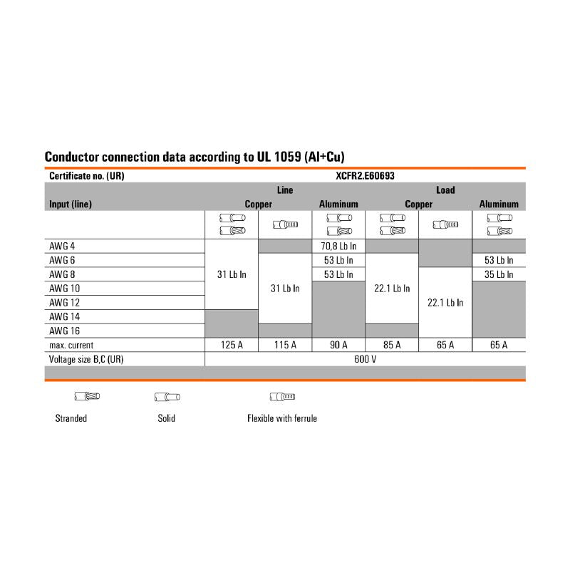 1561670000 - Green Terminal with 4 Connections, 35 mm², 202 A Rating  (Pack of 5)